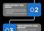 design clean and professional infographics using canva